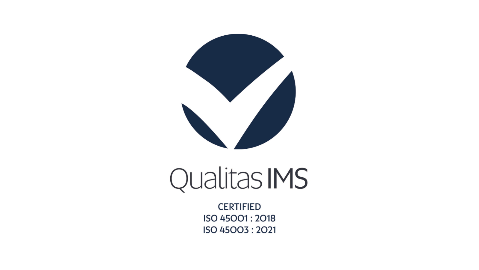 Benefits of ISO45001