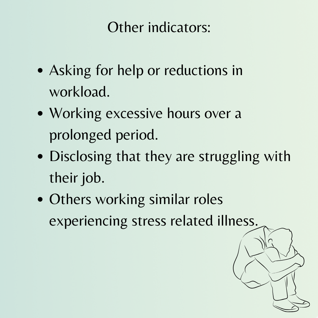 Indicators of Work Related Stress