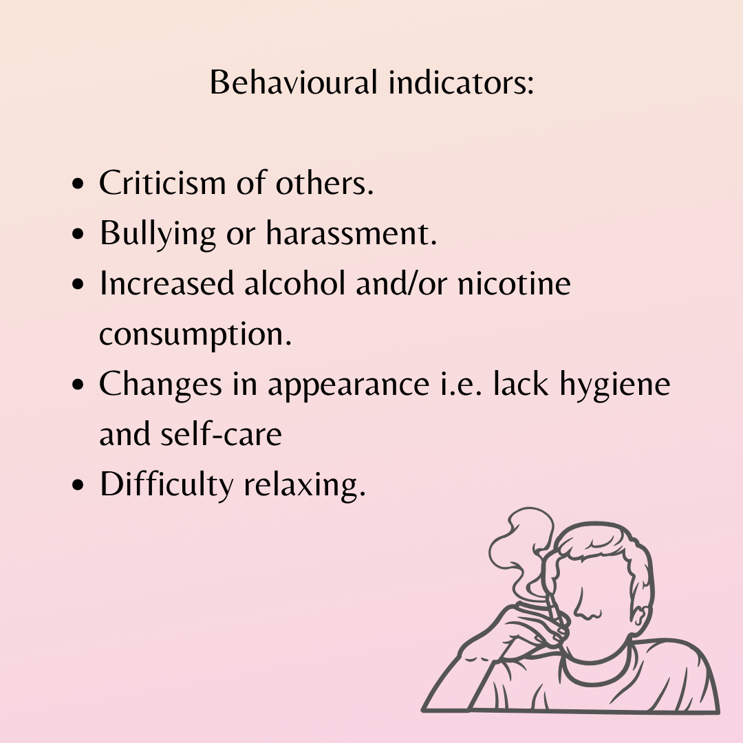 Work Related Stress Behavioural indicators