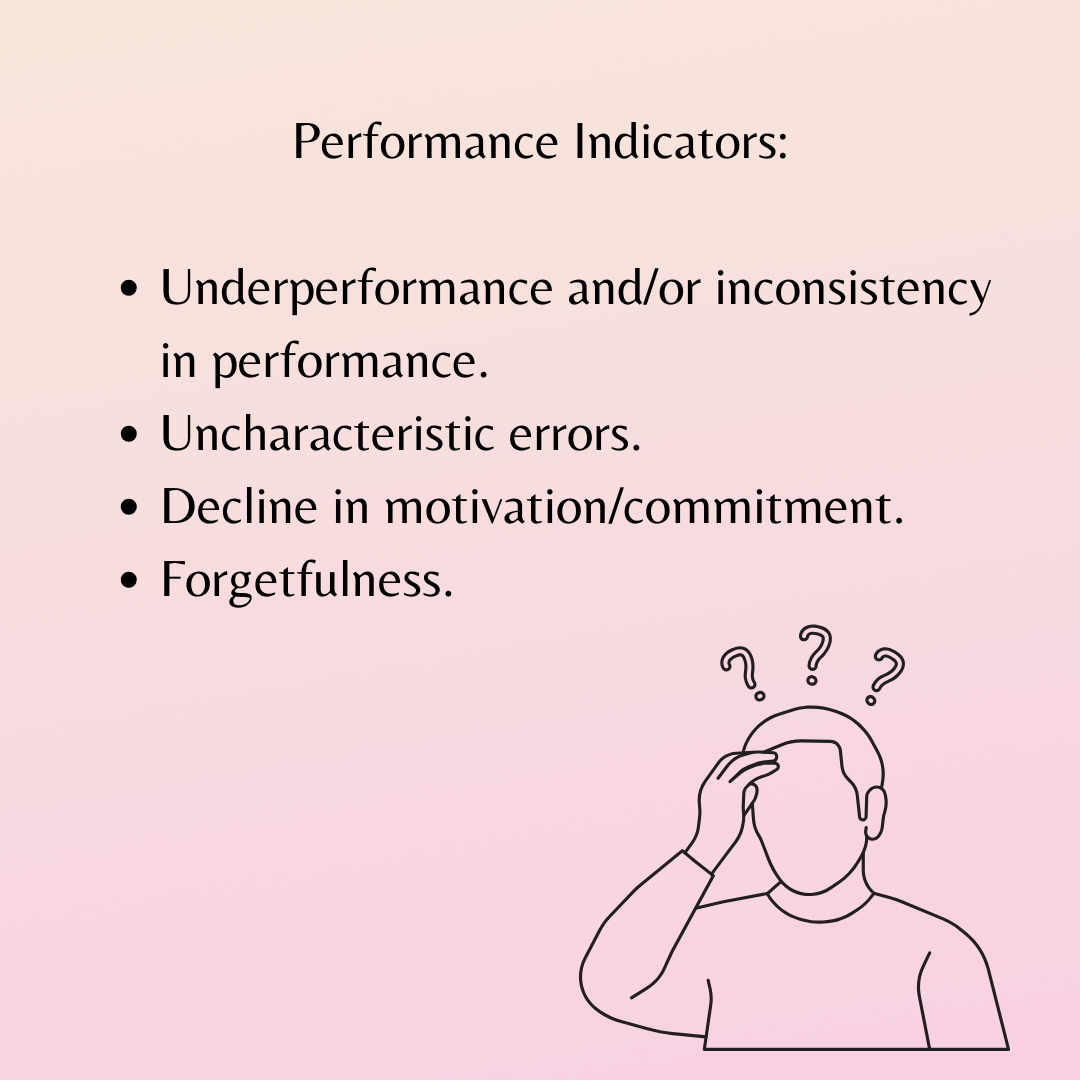 Work Related Stress performance indicators