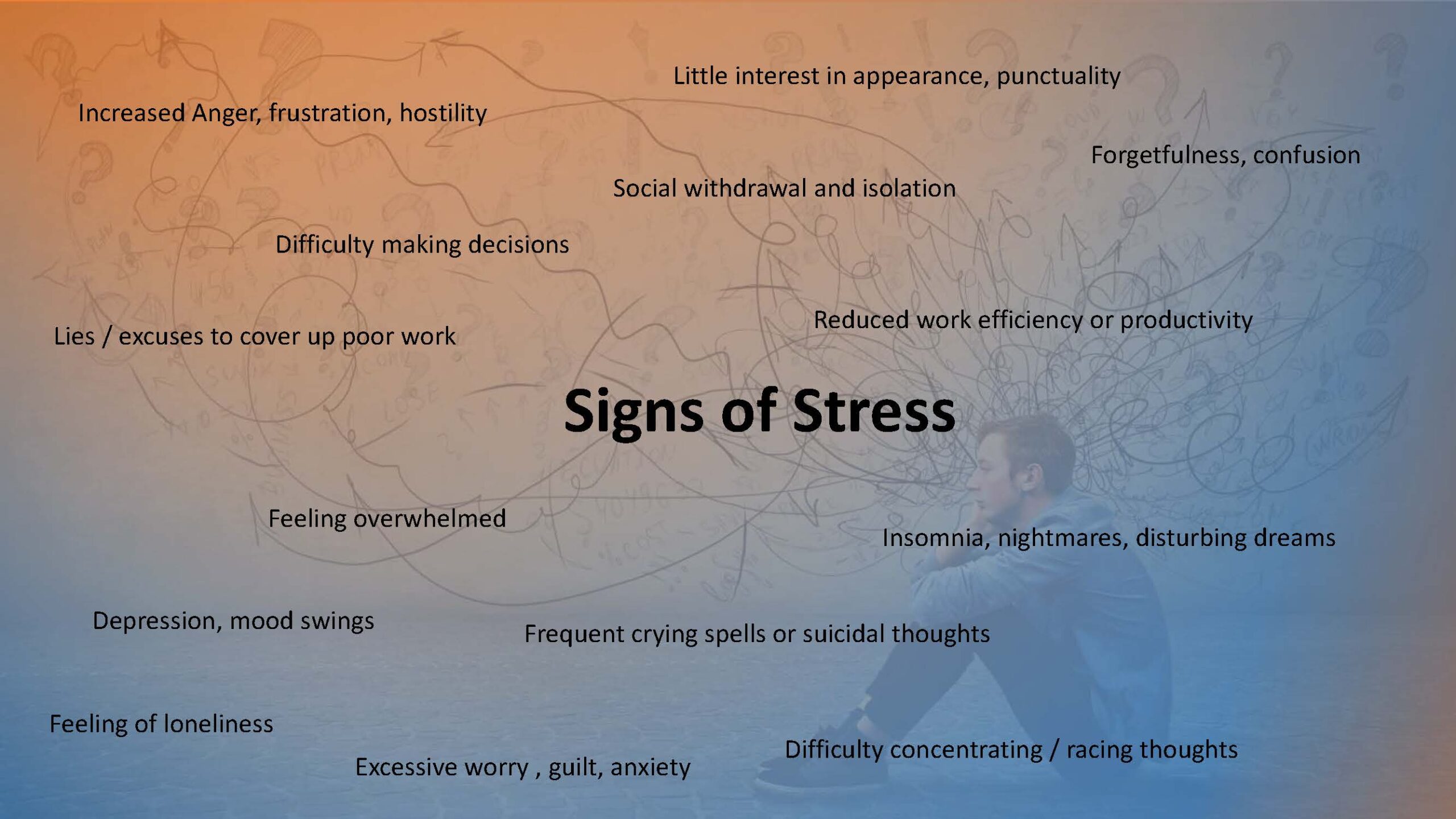 Work Related Stress | The Spectra Group