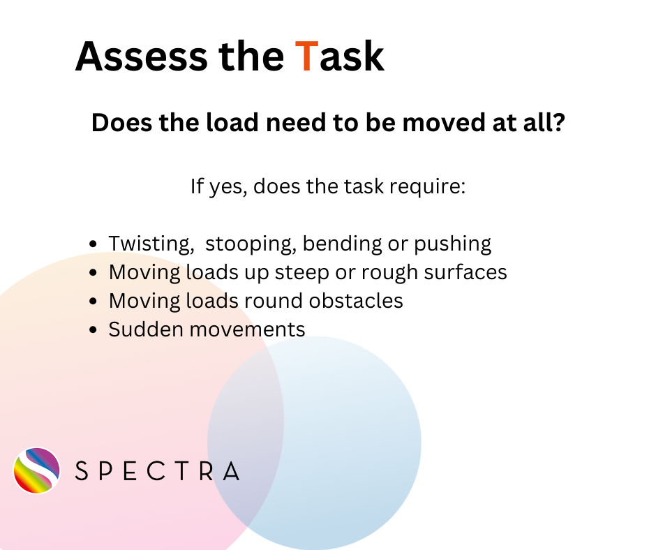 Manual handling assess the task