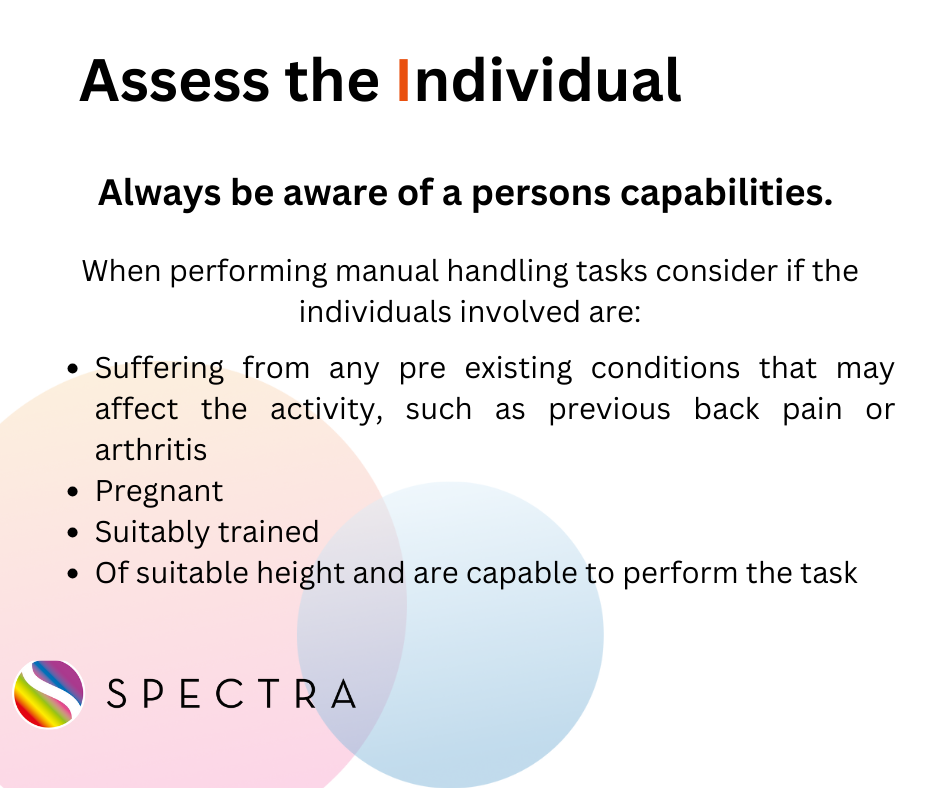 manual handling assess the individual