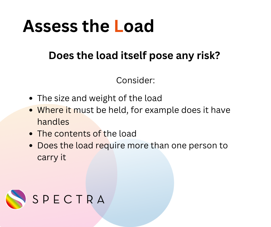 manual handling assess the load